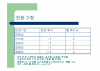 [창의공학설계] 에너지 자원공학(석유고갈문제 중심)-17