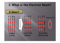 [박막공학개론] thin film evaporation process(영문)-11