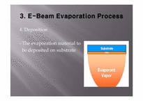 [박막공학개론] thin film evaporation process(영문)-16