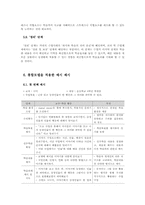 [교수이론] 교수이론과 학습과학(가네의 9가지 수업사태를 중심으로)-12