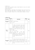 [교육공학] 구성주의를 적용한 수업설계-10