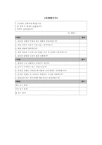 [교육공학] 구성주의를 적용한 수업설계-13