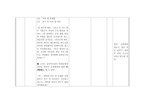 [교육방법및교육공학] 구성주의에 기반을 둔 가정과 학습지도안-16