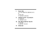[부동산금융] 도시형 생활주택의 출현에 관한 연구 및 분석-2