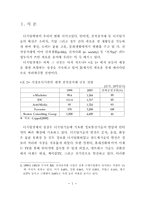 전자상거래의 발전이 경제에 미치는 영향-2
