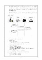 SK Telecom의 마케팅 비교와 향후 전망-17