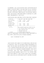 외환위기 극복을 위한 정책 대응-20