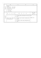 [음악교육론]음악지도안짜기 연습-2