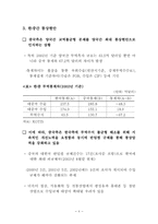 한국과 중국의 무역통상 및 경제 교류 현황-13