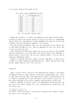 노동자 생산 협동 조합-8