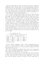 노동자 생산 협동 조합-9