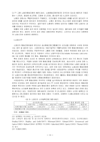 노동자 생산 협동 조합-10