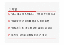 햅틱아몰레드에 관한 고찰-6