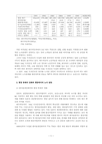 대우 자동차의 노동조합에 대한 분석-5