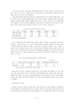 대우 자동차의 노동조합에 대한 분석-8