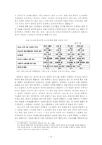 대우 자동차의 노동조합에 대한 분석-13