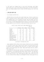 대우 자동차의 노동조합에 대한 분석-15