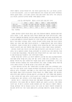 대우 자동차의 노동조합에 대한 분석-16