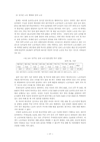 대우 자동차의 노동조합에 대한 분석-17