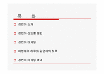 김연아의 광고효과에 관한 고찰-2