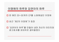 김연아의 광고효과에 관한 고찰-8