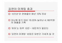 김연아의 광고효과에 관한 고찰-10
