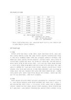 화교의 정의 및 화교 네트워크 그리고 우리가 나아갈 방향-4