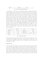 화교의 정의 및 화교 네트워크 그리고 우리가 나아갈 방향-6