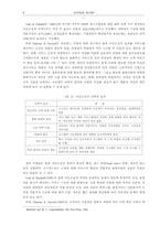 물류 아웃소싱 마케팅 전략 분석-6