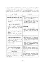 국가보안법의 개념 및 관련 사건 판례 , 존속론과 폐지론의 대립-8