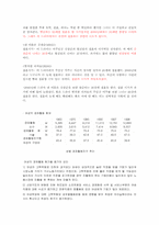 시대별 드라마 속 여성의 변화, 변화하는 여성상-13