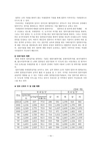 입양과 가정위탁[소년소녀가정]에 대해서-19