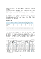 입양과 가정위탁[소년소녀가정]에 대해서-20