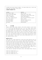 불교의 수행 레포트-3