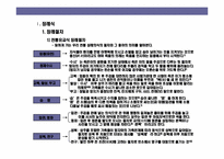 장례식·제사에 대한 이해-3