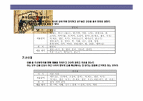 장례식·제사에 대한 이해-9