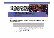 장례식·제사에 대한 이해-10