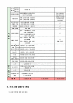 한부모가족기능강화프로그램-9