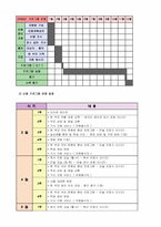 한부모가족기능강화프로그램-10
