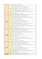 한부모가족기능강화프로그램-12
