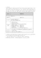 유가증권시장에 대한 이해-13