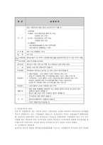 유가증권시장에 대한 이해-14