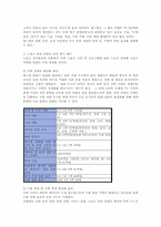 월드컵의 경제적 효과와 한국사회에 미친 영향00-6