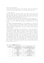 스웨덴 장애인복지서비스0k-6