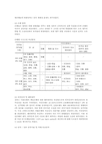 국내 금융산업의 구조조정과 경쟁력 강화전략-9