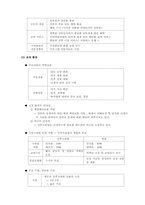 평생교육 프로그램 개발_초임부부의 관계 개선과 임신 우울증 예방 프로그램-4