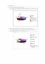 평생교육 프로그램 개발_초임부부의 관계 개선과 임신 우울증 예방 프로그램-8