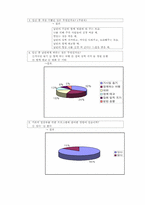 평생교육 프로그램 개발_초임부부의 관계 개선과 임신 우울증 예방 프로그램-9