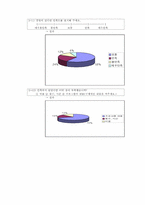 평생교육 프로그램 개발_초임부부의 관계 개선과 임신 우울증 예방 프로그램-10