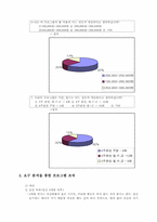 평생교육 프로그램 개발_초임부부의 관계 개선과 임신 우울증 예방 프로그램-12